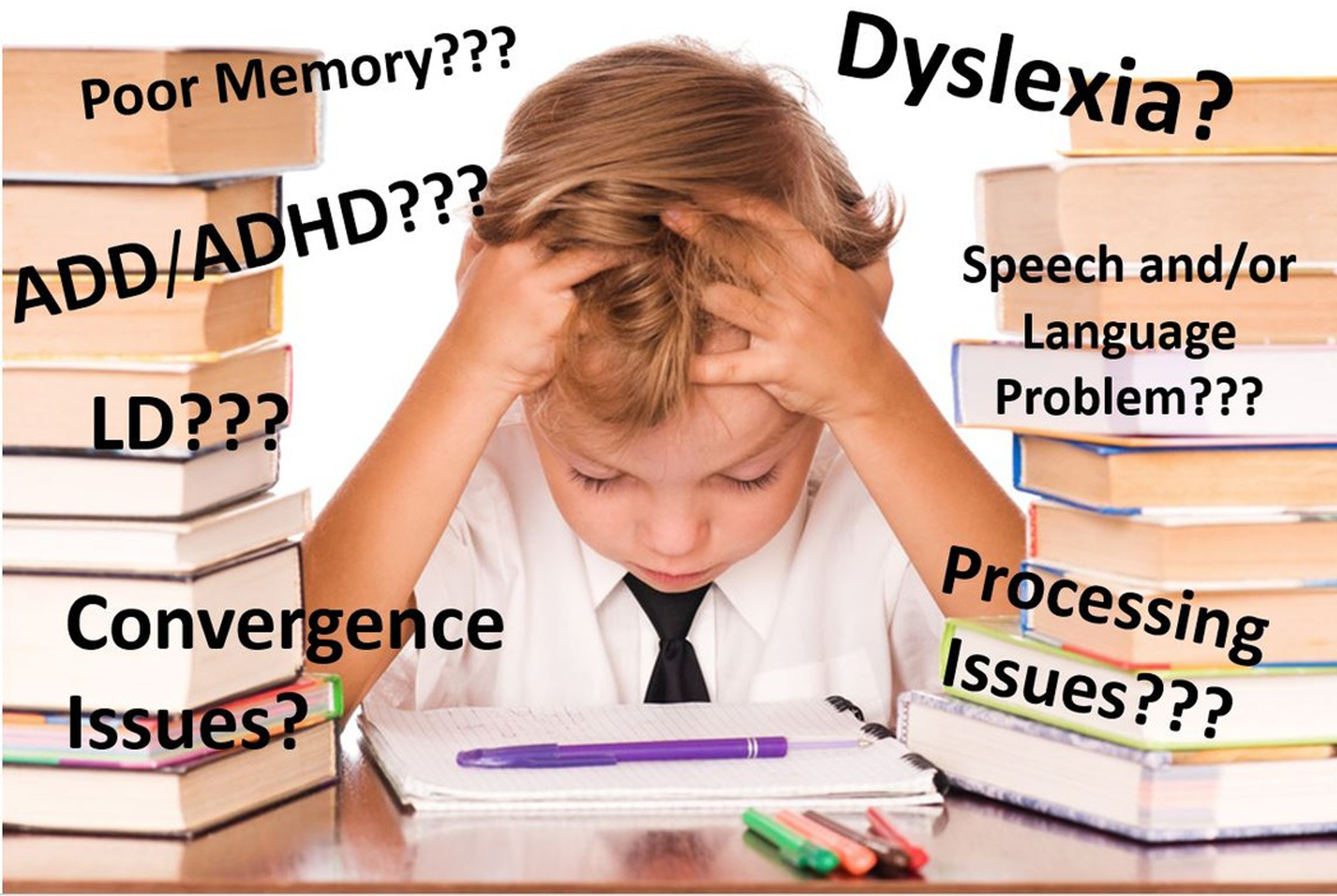 Learning-Disabilities-Noida